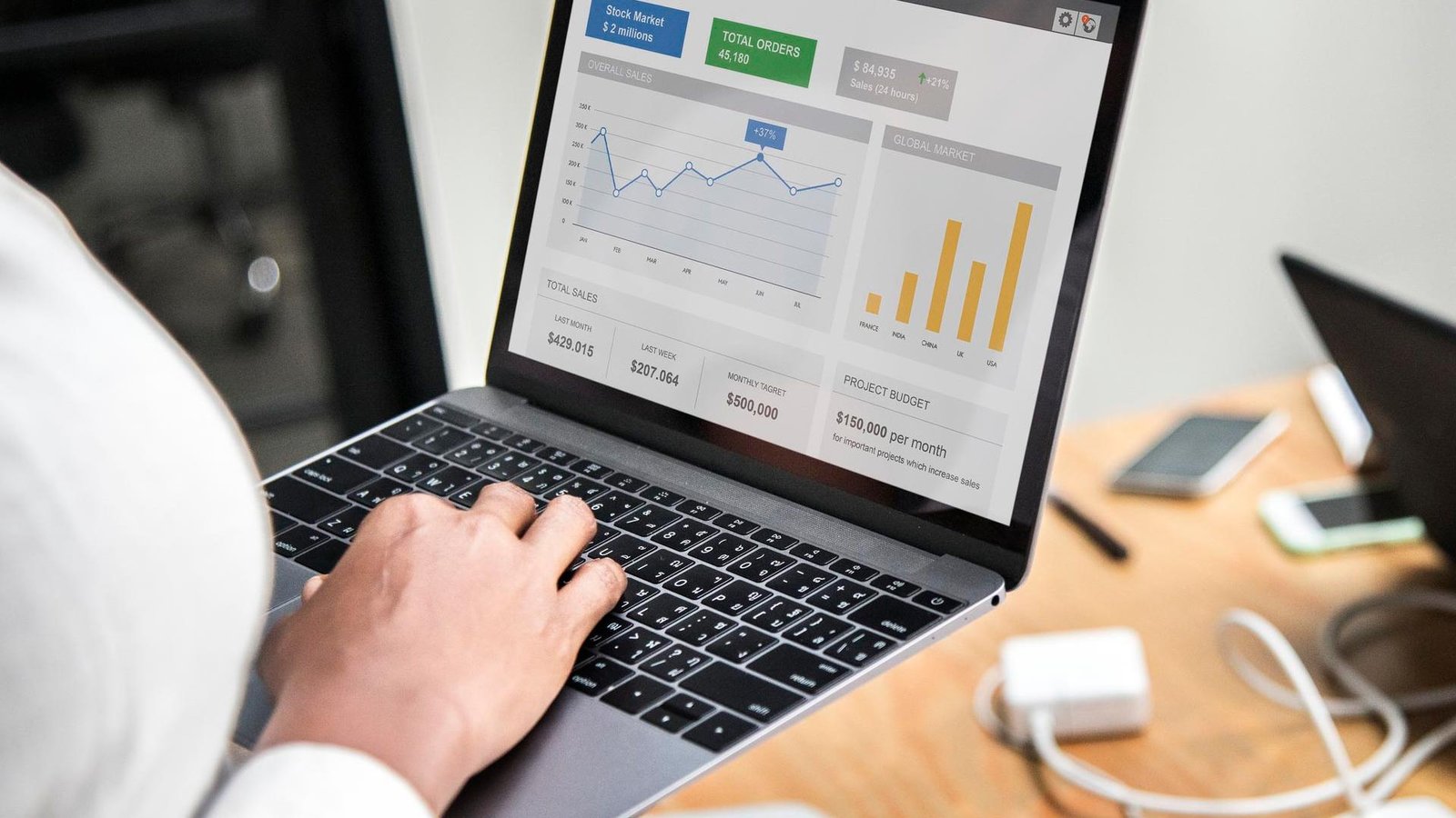 800.com call tracking integrations with Google, Meta, and Bing Ads.