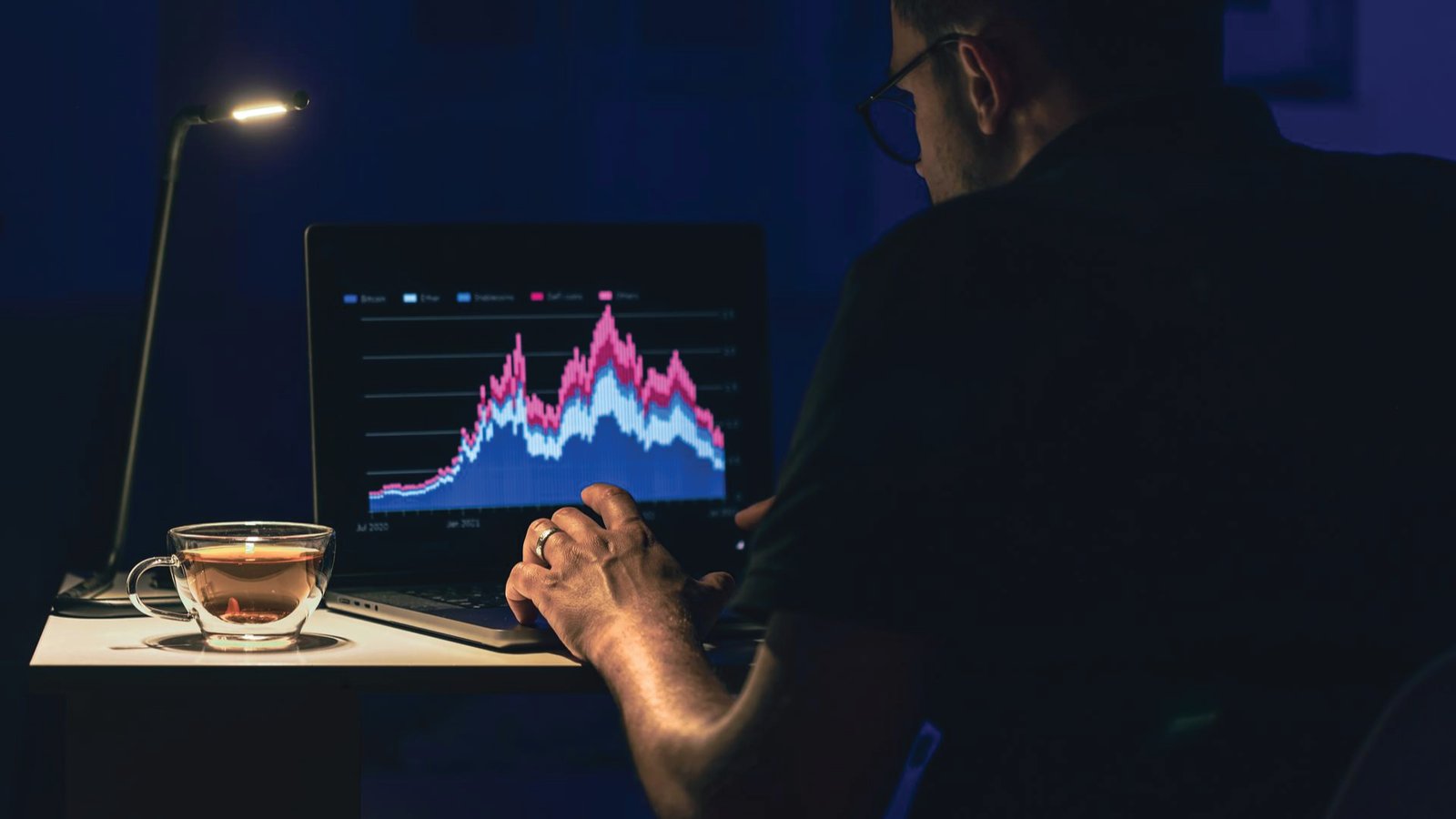 Assessing the Real-World Impact of Generative AI in Trading